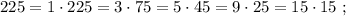 225 = 1 \cdot 225 = 3 \cdot 75 = 5 \cdot 45 = 9 \cdot 25 = 15 \cdot 15 \ ;