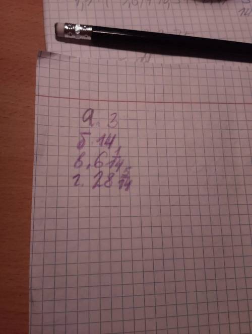 Выполните действия: а)4,7+(-9,6)+10,3+(-2,4)= ; б)-8,54+11,2+(-9,46)+20,8= ; в)9 1/4+(-8 3/7)+2 3/4+