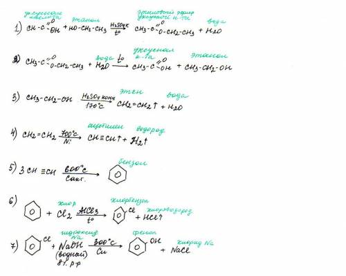 Здійснити перетворення і назвати всі речовини ch3cooh - ch3cooc2h5 - c2h5oh - c2h4 - c2h2 - c6h6 - c