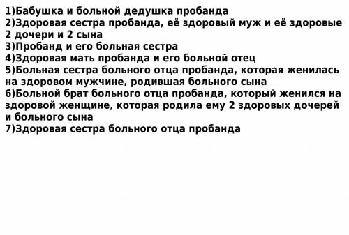 Пробанд нормального роста имеет сестру с ахондроплазией. мать пробанда нормальна, а отец страдает а