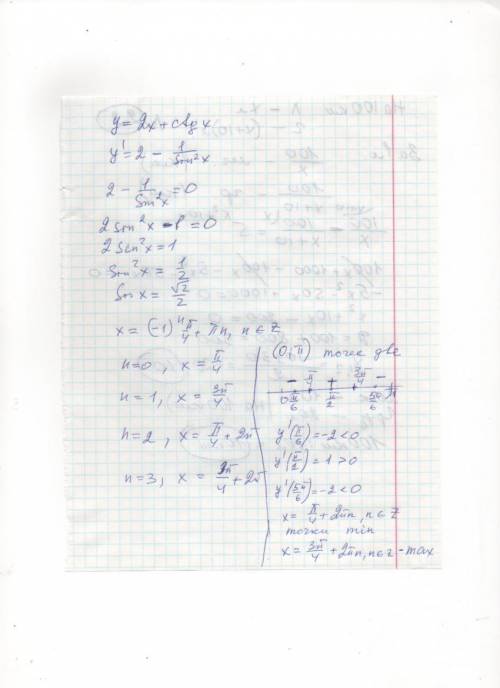 Найдите точки экстремума функции y=2x +ctgx