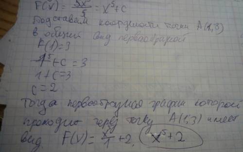 Для функції f(x) = 5x⁴ знайдіть первісну, графік якої проходить через точку а (1; 3)