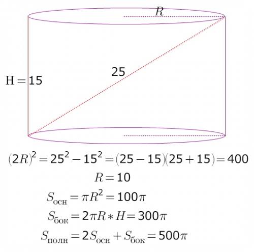 Сможете решить ? наибольшее расстояние между точками окружностей верхнего и нижнего оснований цилинд