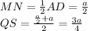 MN=\frac{1}{2} AD=\frac{a}{2} \\QS=\frac{\frac{a}{2}+a}{2} =\frac{3a}{4}