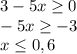 3-5x \geq 0&#10;\\-5x \geq -3&#10;\\x \leq 0,6