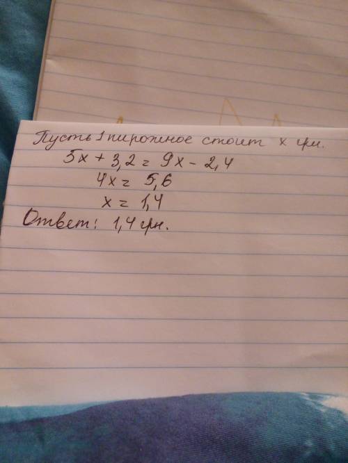 Петрик купив 5 тістечок і отримав 3,2 грн здачі. для покупки 9 тістечок йому не вистачило 2,4 грн. с