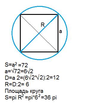 Найти площадь круга, если площадь вписанного в ограничивающую его окружность квадрата равна 72 кв. д