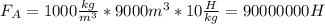 F_A=1000 \frac{kg}{m^3}*9000m^3*10 \frac{H}{kg}=90000000H