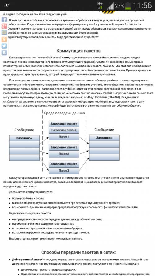 Вычислительные сети коммутации пакетов