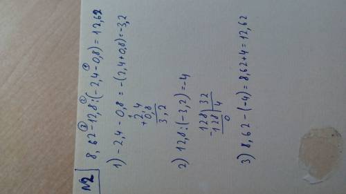 Сделайте действиями и столбиками,заранее 1. (8,56+7,2*(-0,85)): (-0,8)= 2. 8,62-12,8: (-2,4-0,8)= 3.