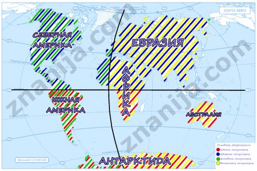 Подпиши материки и укажите штриховкой разного цвета их части, расположенные в соответствующих полуша