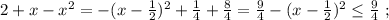 2 + x - x^2 = - ( x - \frac{1}{2} )^2 + \frac{1}{4} + \frac{8}{4} = \frac{9}{4} - ( x - \frac{1}{2} )^2 \leq \frac{9}{4} \ ;