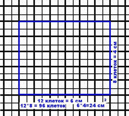 Начерти прямоугольник со сторонами 6см и 4см вычисли его пиримтр сколько клеток состовляет площадь э