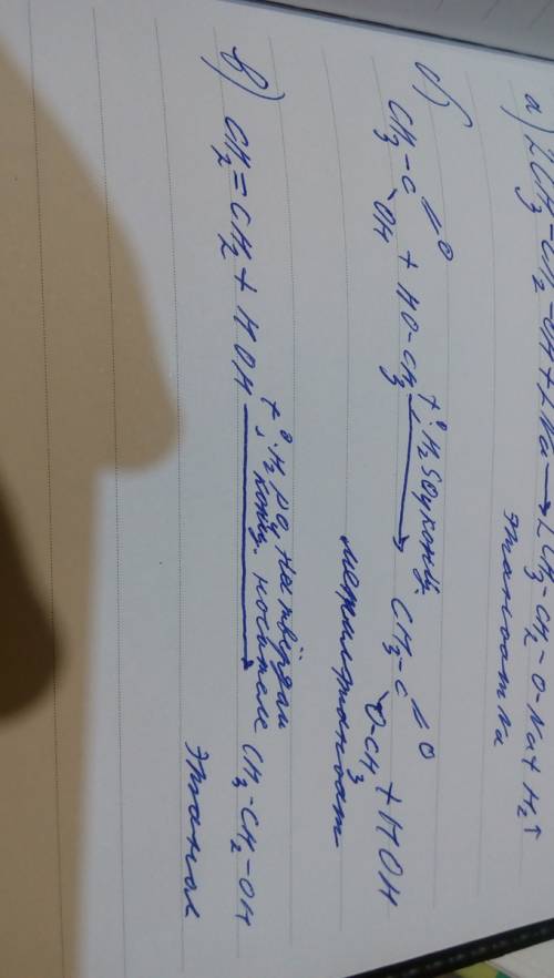Напишите уравнения реакций: а. этанола с натрием б. метанола с этановой кислотой в. гидратации этена
