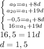 \left \{ {{a_9=a_1+8d} \atop {a_{20}=a_1+19d}} \right. \\ \left \{ {{-0,5=a_1+8d} \atop {16=a_1+19d}} \right. \\ 16,5 = 11d \\ d=1,5