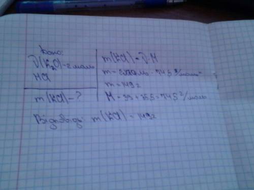 Оксид калия колличеством вещества 2 моль поместили в раствор соляной кислоты.вычислите массу образов