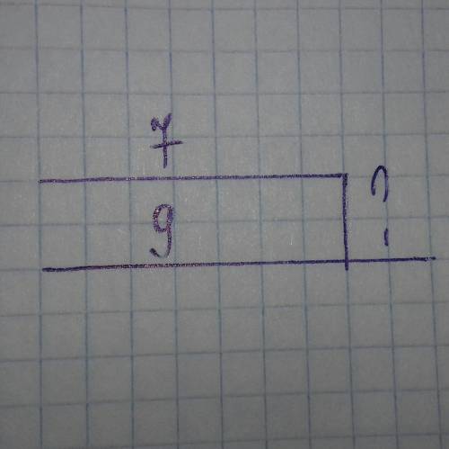 На столе 9 яблок и 7 груш . на сколько яблок больше чем груш?