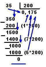 Разделить 5 класс 35: 200 столбиком .