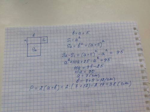 На сторонах прямоугольника построены квадраты.площадь одного квадрата на 95 см квадратных больше пло
