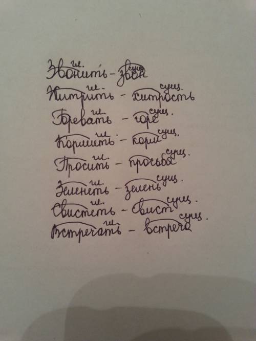 Прочитайте докажите что эти пары слов однокоренные слова .какими частями речи являются однокоренные