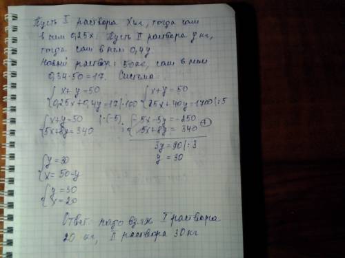 Скільки потрібно взяти 25% - го і 40% - го розчинів солі, щоб отримати 50кг 34% - го розчину солі? п