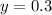 y=0.3