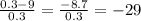 \frac{0.3-9}{0.3} = \frac{-8.7}{0.3} =-29