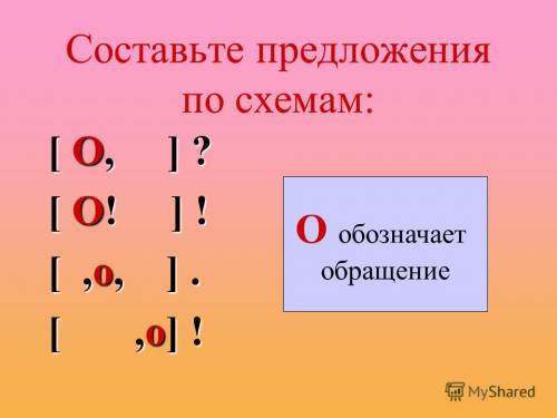 Как обращение обозначается в предложении