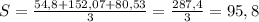 S = \frac{54,8 + 152,07 + 80,53}{3} = \frac{287,4}{3} = 95,8