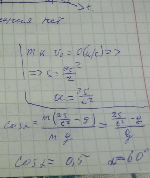 Тело соскальзывает с наклонной плоскости длинной 10м за 2 сек. определить угол наклона плоскости. тр