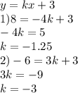 y=kx+3 \\ &#10;1) 8=-4k+3 \\ &#10;-4k=5 \\ &#10;k=-1.25 \\ 2)-6=3k+3 \\ 3k=-9 \\ k=-3