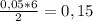 \frac{0,05*6}{2} =0,15