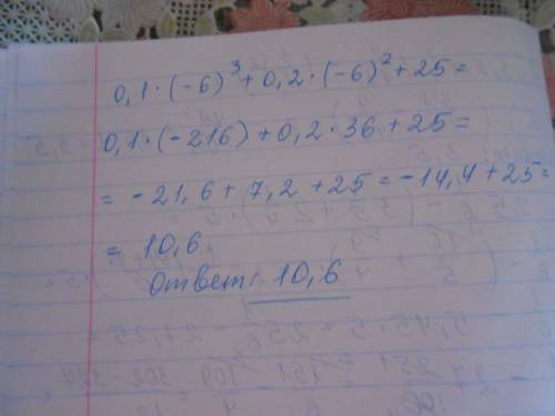 Найдите значение выражения 0,1*(-6)^3+0,2*(-6)^2+25