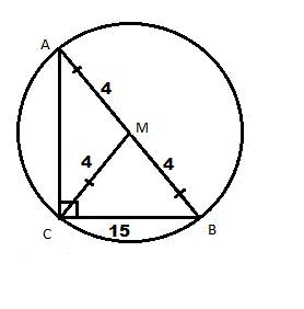 Втреугольнике abc известно что ab равна 8, bc равно 15 ,угол c равен 90 градусов. найдите радиус опи