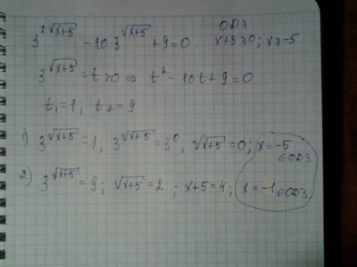 Развязать уравнение 3^2sqrt(x+5)-10*3^sqrt(x+5)+9=0 на заметку 1)sqrt-корень квадратный 2) значение