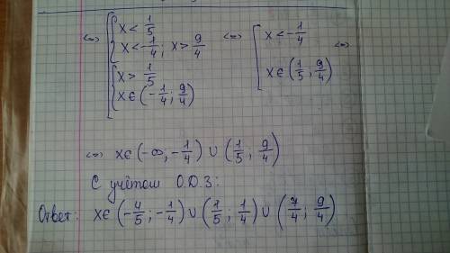 Log 3 (x+4/5)/ log 7 (x^2-2x+7/16)< 0