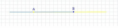Отметь точки a и в на расстоянии 5 см одна от другой. построй желтым карандашом луч ав, а синим -луч