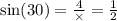 \sin(30) = \frac{4}{ \times } = \frac{1}{2}