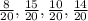 \frac{8}{20}, \frac{15}{20}, \frac{10}{20}, \frac{14}{20}