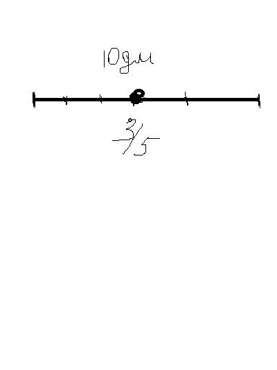 Взяв за целое отрезок в 1 дм,изобрази дробь: 3/5