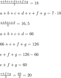 \frac{a+b+c+d+e+f+g}{7}=18 \\ \\ a+b+c+d+e+f+g=7\cdot 18 \\ \\ \frac{a+b+c+d}{4}=16,5 \\ \\ a+b+c+d=66 \\ \\ 66+e+f+g=126 \\ \\ e+f+g=126-66 \\ \\ e+f+g=60 \\ \\ \frac{e+f+g}{3}= \frac{60}{3}=20