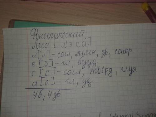 Сделать разборы слов 1 леса сделать фонетический разбор 2 загорелись сделать словообразовательный ра