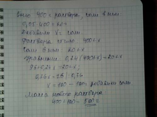 Решить було 400 грам 5% розчину солі, додали ще солі і одержали 24% розчин. яка маса одержаного розч