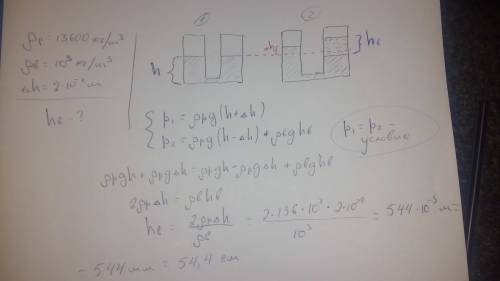 Всообщающихся сосудах находится ртуть в одно из колен доливается вода,какой высоты должен быть столб