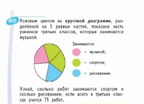 Дайте решение полностью. розовым цветом на круговой диаграмме, разделенной на 5 равных частей, показ