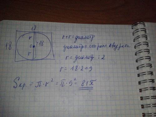 Найти площадь круга вписанного в квадрат со стороной 18