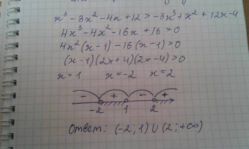 Решите неравенство: x^3 - 3x^2 - 4x + 12 > -3x^3 + x^2 + 1 2x - 4