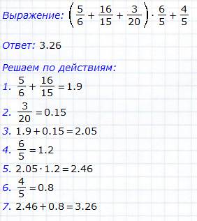 Вычислите (5/6+16/15+3/20)*6/5+4/5 решение: ответ: 7/9: 2+7/10 28/5: 1/4 решение: ответ: