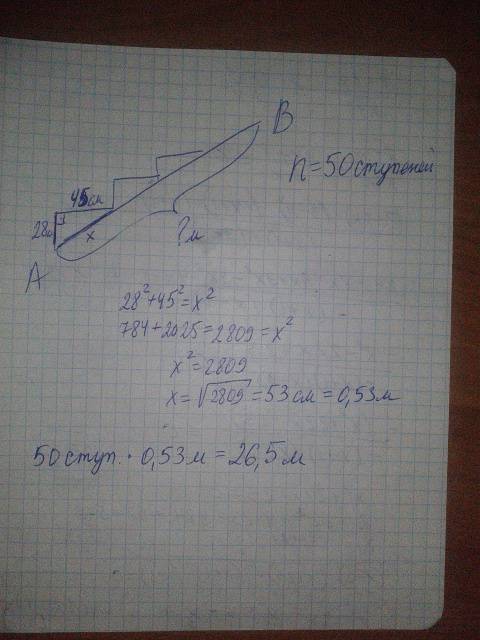 Лестница соединяет точки а и в и состоит из 50 ступеней. высота каждой ступени равна 28 см. , а длин