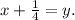 x + \frac{1}{4} = y.